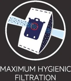 AEG Stofzuigerzakken S-bag Ultra Long Performance 3 Stuks GR210s -Reinigingsapparaten Winkel 1042x1200 3