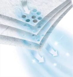 Bosch Stofzuigerzakken BBZ16GALL - 16 Stuks 23 Bosch Stofzuigerzakken BBZ16GALL - 16 Stuks -Reinigingsapparaten Winkel 1135x1200