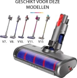 YONO Zuigmond Met LED Verlichting Geschikt Voor Dyson V15 / V11 / V10 / V8 / V7 / V6 - Mondstuk Parketborstel Accessoires En Onderdelen Voor Steelstofzuiger - Opzetstuk Borstel - Wasbaar -Reinigingsapparaten Winkel 1180x1200 4