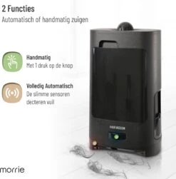 MORRIE - Haarstofzuiger - 2,6L Inhoud - Afvalbak - Stofzuiger - Kapper - Kapsalon - Hairbuster -Reinigingsapparaten Winkel 1182x1200