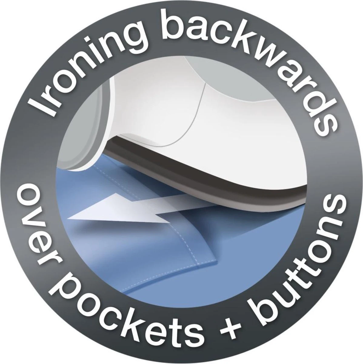 Braun TexStyle 3 - SI 3054 GY - Stoomstrijkijzer - Grijs 9 Braun TexStyle 3 - SI 3054 GY - Stoomstrijkijzer - Grijs - Afbeelding 7