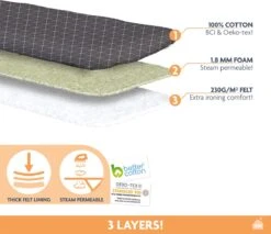 Laundryspecialist 3 Laagse COMFORT Strijkplankhoes - Optimaal Strijkcomfort En Stoomdoorlatend - Maat L/XL Voor Een Breedte Van 39 Tot 53 Cm En Een Lengte Van 120 Tot 141 Cm -Reinigingsapparaten Winkel 1200x1035 3