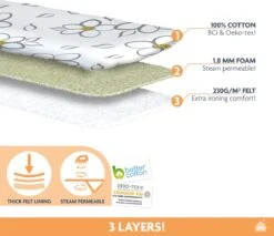 Laundryspecialist 3 Laagse COMFORT Strijkplankhoes - Maat L/XL Voor Een Breedte Van 39 Tot 53 Cm En Een Lengte Van 120 Tot 141 Cm -Reinigingsapparaten Winkel 1200x1035 4