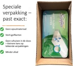 Swiffer Wet Doekjes – Vochtige Vloerdoekjes Met Frisse Citroen – 2x24 Natte Vloerdoekjes Duopack -Reinigingsapparaten Winkel 1200x1088