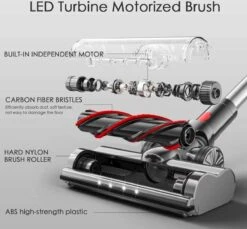 Steelstofzuiger Draadloos 200Watt Met 6 Verschillende Opzetstukken - Zakloos - Hepa Filter - Handstofzuiger - Kruimeldief -Reinigingsapparaten Winkel 1200x1112 1