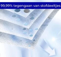 Stofzuigerzakken Geschikt Voor Miele GN, Classic C1 Complete C2/C3 - 8 Stuks - Inclusief 1 Filter Van Zedar -Reinigingsapparaten Winkel 1200x1124 5