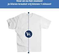 TibaGoods Luxe Kledingstomer - Handstomer - Ontkreuker - Stoomreiniger - Warmt Snel Op - Inclusief 2 Opzetborstels - 1600w - 250ml -Reinigingsapparaten Winkel 1200x1125 9