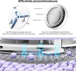 Qtronic Elektrische Pluizenverwijderaar - Ontpluizer/Pluizentondeuse - Draadloos - Extra Opzetstuk - Paars -Reinigingsapparaten Winkel 1200x1133 4