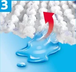 Vileda TURBO 3in1 Mop Met Zwenkkop + Pedaalemmer 29 Vileda TURBO 3in1 Mop Met Zwenkkop + Pedaalemmer -Reinigingsapparaten Winkel 1200x1142 2