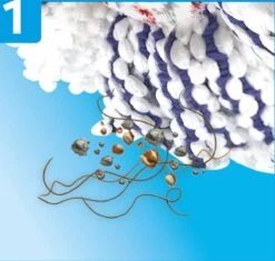 Vileda TURBO 3in1 Mop Met Zwenkkop + Pedaalemmer 33 Vileda TURBO 3in1 Mop Met Zwenkkop + Pedaalemmer -Reinigingsapparaten Winkel 1200x1142 3