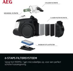 AEG AL61A4UG - Animal 6000 - Stofzuiger Zonder Zak - Zakloos - Parketborstel - Dierenhaar - Hepa 13 -Reinigingsapparaten Winkel 1200x1159 1