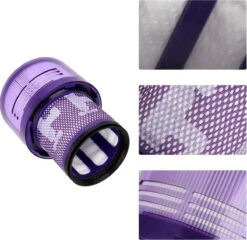 2x Dyson V11/V15 HEPA Filter Stofzuiger Motor Wasbaar Absolute Pro Total Clean Torque Drive Animal Parquet -Reinigingsapparaten Winkel 1200x1165 5