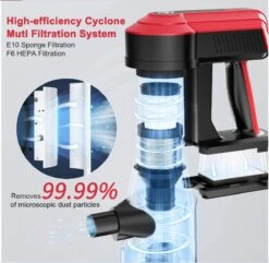 Steelstofzuiger Draadloos 300Watt Zonder Zak Op Accu 4-In-1 Stok K-23 Cordless Vacuum Draadloze Steelstofzuigers - Snoerloos Stofzuiger -Reinigingsapparaten Winkel 1200x1169