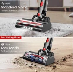 Steelstofzuiger Draadloos 200Watt Met 6 Verschillende Opzetstukken - Zakloos - Hepa Filter - Handstofzuiger - Kruimeldief -Reinigingsapparaten Winkel 1200x1169 3