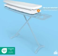 LaundrySpecialist Onderlegger Voor Je Strijkplankhoes - Molton Onderlegger - Universele Maat - Voor Extra Strijkcomfort - Geschikt Voor Je Strijkplank En Strijkplankovertrek - Zelf Op Maat Te Knippen -Reinigingsapparaten Winkel 1200x1174 9