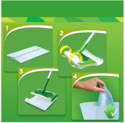 Swiffer Wet Doekjes – Vochtige Vloerdoekjes Met Frisse Citroen – 2x24 Natte Vloerdoekjes Duopack -Reinigingsapparaten Winkel 1200x1185 1