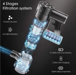 Steelstofzuiger Draadloos 200Watt Met 6 Verschillende Opzetstukken - Zakloos - Hepa Filter - Handstofzuiger - Kruimeldief -Reinigingsapparaten Winkel 1200x1186 4