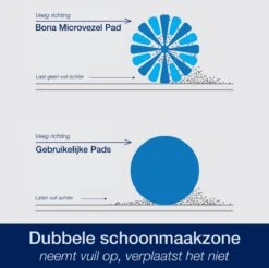 Bona Microfiber Cleaning Pad - Microvezel Reinigingspad - Vervangingsdoek - 42 CM - 500 X Wasbaar - 1 Stuk 13 Bona Microfiber Cleaning Pad - Microvezel Reinigingspad - Vervangingsdoek - 42 CM - 500 X Wasbaar - 1 Stuk -Reinigingsapparaten Winkel 1200x1195 26