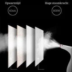Merkloos Kleding Stomer - Stoom Reiniger - Stoom Apparaat - Ontkreuker - 200ml 16 Merkloos Kleding Stomer - Stoom Reiniger - Stoom Apparaat - Ontkreuker - 200ml -Reinigingsapparaten Winkel 1200x1198 24
