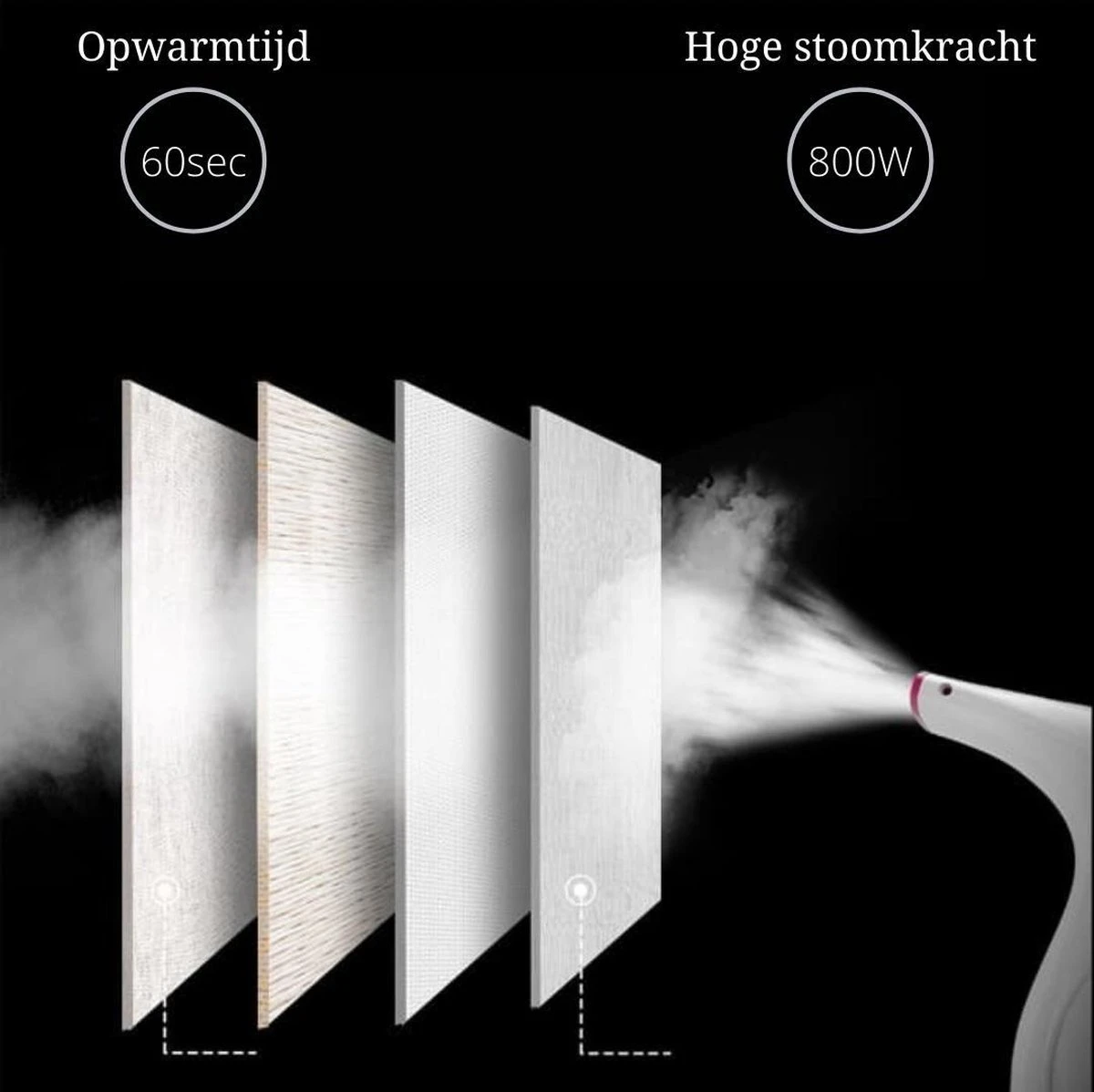 Merkloos Kleding Stomer - Stoom Reiniger - Stoom Apparaat - Ontkreuker - 200ml 8 Merkloos Kleding Stomer - Stoom Reiniger - Stoom Apparaat - Ontkreuker - 200ml - Afbeelding 6