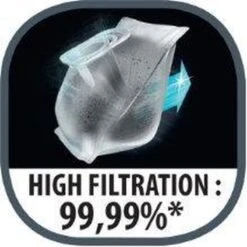 Rowenta Hygiëne+ ZR2005 - Stofzuigerzakken - 4 Stuks 14 Rowenta Hygiëne+ ZR2005 - Stofzuigerzakken - 4 Stuks -Reinigingsapparaten Winkel 1200x1200 1049