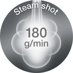 Braun TexStyle 3 - SI 3054 GY - Stoomstrijkijzer - Grijs 17 Braun TexStyle 3 - SI 3054 GY - Stoomstrijkijzer - Grijs -Reinigingsapparaten Winkel 1200x1200 1100