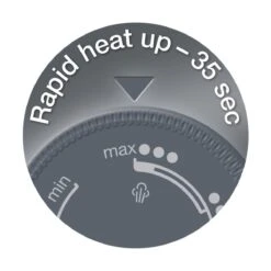 Braun TexStyle 3 - SI 3054 GY - Stoomstrijkijzer - Grijs 20 Braun TexStyle 3 - SI 3054 GY - Stoomstrijkijzer - Grijs -Reinigingsapparaten Winkel 1200x1200 1102