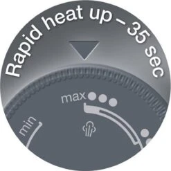 Braun Texstyle 3 - SI 3042VI - Stoomstrijkijzer -Reinigingsapparaten Winkel 1200x1200 1173