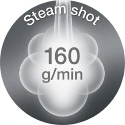 Braun Texstyle 3 - SI 3042VI - Stoomstrijkijzer -Reinigingsapparaten Winkel 1200x1200 1174