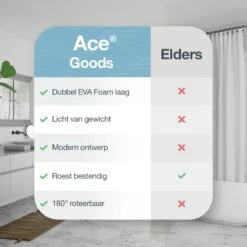 ACE Goods Vloertrekker Met Steel – Vloerwisser Badkamer - Trekker Douche – Raamwisser Verstelbaar – Watertrekker - Incl Ophanghaak -Reinigingsapparaten Winkel 1200x1200 118