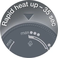 Braun TexStyle 3 - SI 3030 PU - Stoomstrijkijzer - Paars -Reinigingsapparaten Winkel 1200x1200 1236