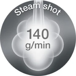 Braun TexStyle 3 - SI 3030 PU - Stoomstrijkijzer - Paars -Reinigingsapparaten Winkel 1200x1200 1237