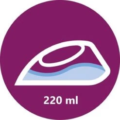 Philips EasySpeed GC1751/80 - Stoomstrijkijzer -Reinigingsapparaten Winkel 1200x1200 1252
