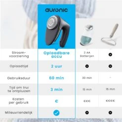 Auronic Elektrische Pluizenverwijderaar - Draadloos - 2 Extra Opzetstukken - Zwart -Reinigingsapparaten Winkel 1200x1200 1338