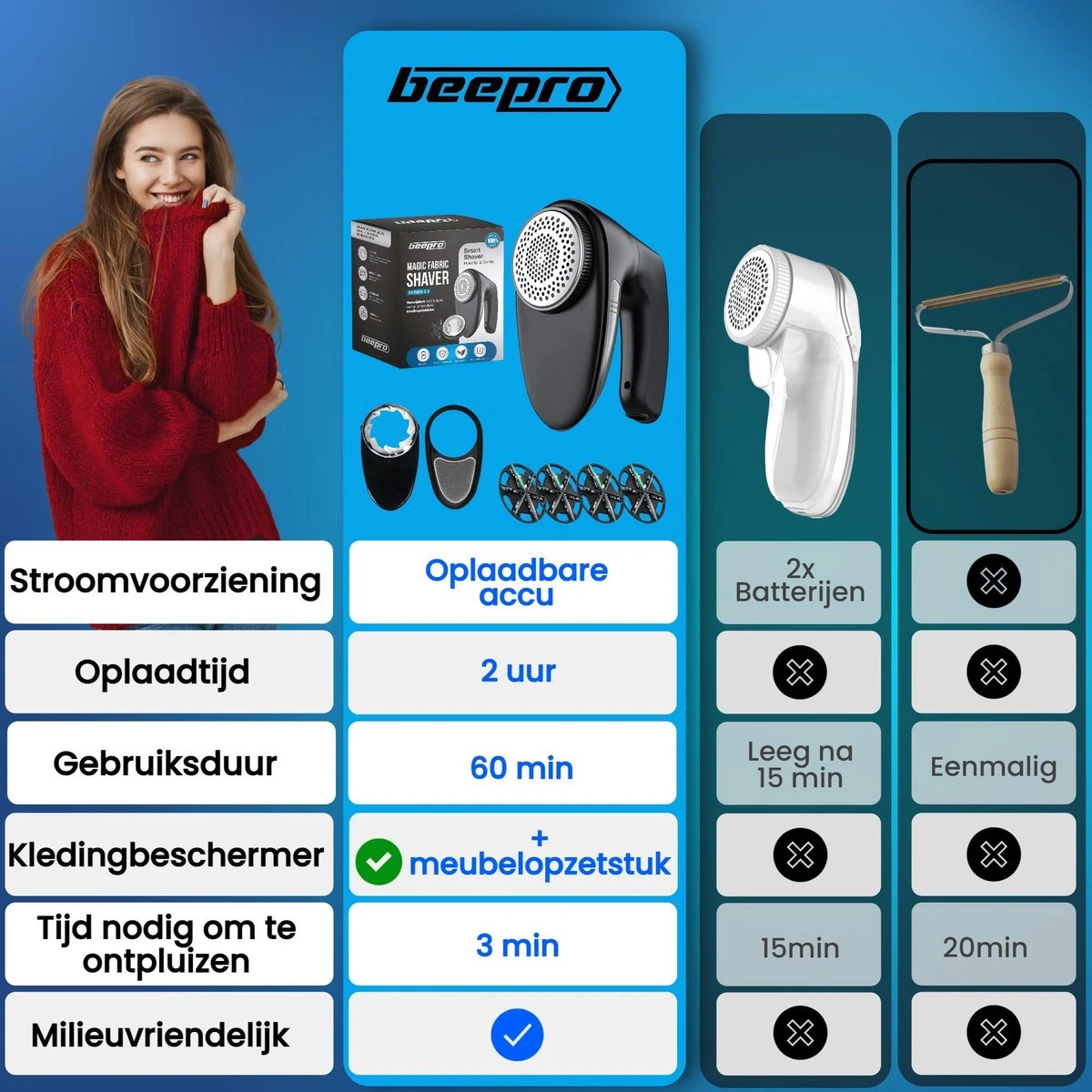 Beepro® Elektrische Pluizenverwijderaar - Ontpluizer - Draadloos En Oplaadbaar - Zwart 15 Beepro® Elektrische Pluizenverwijderaar - Ontpluizer - Draadloos En Oplaadbaar - Zwart - Afbeelding 13