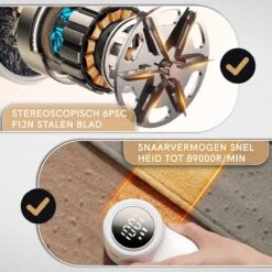Undicat Pluizenverwijderaar – Oplaadbaar-Draadloss- Extra Borstelset– Kledingontpluizer – Sterk Zuigsysteem – Pluisverwijderaar -Wit– Draagbare Lint Remover– Digitale Power Scherm-3 Standen- -Reinigingsapparaten Winkel 1200x1200 1399