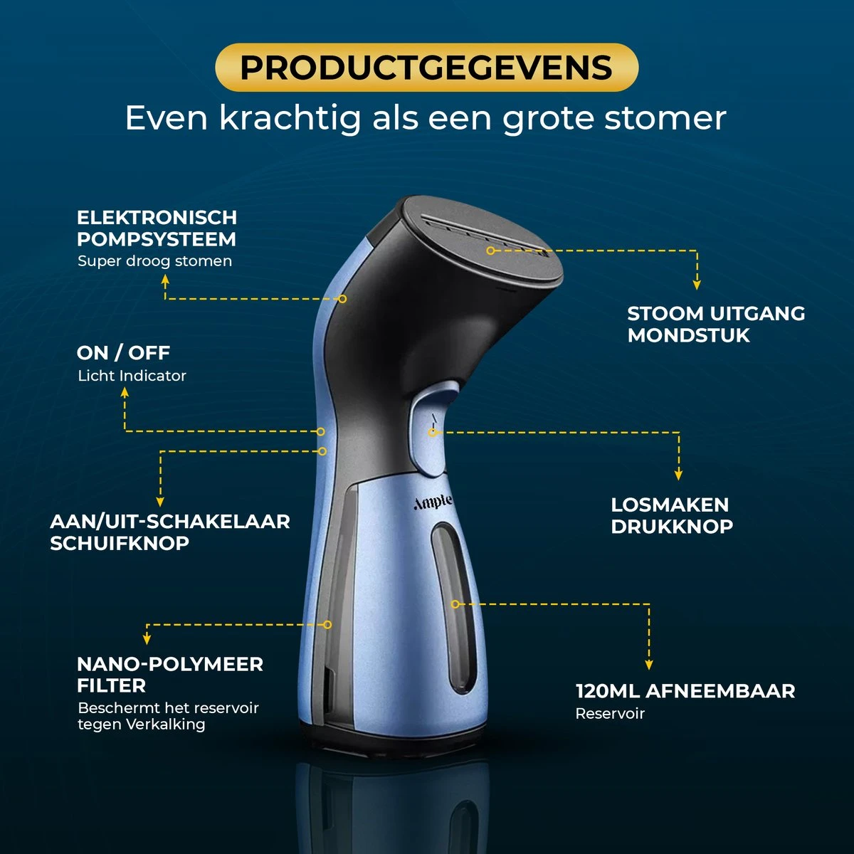 Ample Kledingstomer - Stoomstrijkijzer - Stoomreiniger - Handstomer Kleding - Stomer Kleding - Stoomapparaat Kleding - Kleding Stomer - Blauw 10 Ample Kledingstomer - Stoomstrijkijzer - Stoomreiniger - Handstomer Kleding - Stomer Kleding - Stoomapparaat Kleding - Kleding Stomer - Blauw - Afbeelding 8