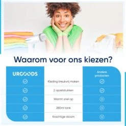 Kledingstomer - Handstomer Voor Kleding - Stoomstrijkijzer - Stomer - Stoomreiniger - 2 Opzetstukken - Blauw -Reinigingsapparaten Winkel 1200x1200 1505