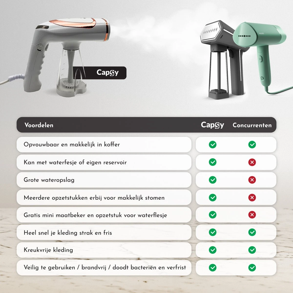 Capsy™ Kledingstomer - Complete Set - Handstomer - Stoom Strijkijzer - 1600 W 11 Capsy™ Kledingstomer - Complete Set - Handstomer - Stoom Strijkijzer - 1600 W - Afbeelding 9