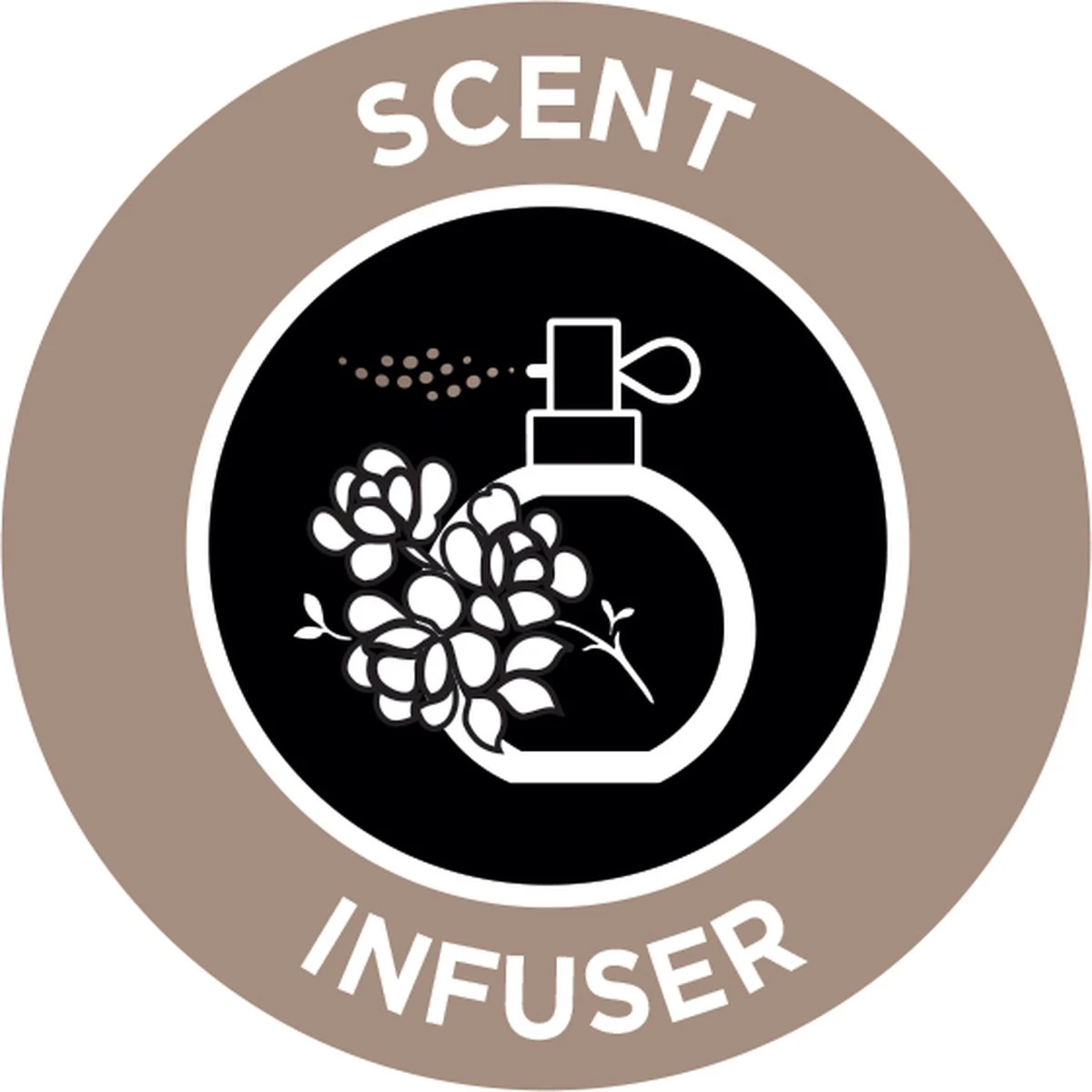 Russell Hobbs Steam Genie Aroma - Kledingstomer / Handstomer 21 Russell Hobbs Steam Genie Aroma - Kledingstomer / Handstomer - Afbeelding 19