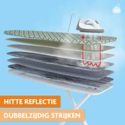 Laundryspecialist 6 Laagse AIRPRO Strijkplankhoes - 50% Sneller Strijken - Geen Water Meer Onder Je Strijkplank - Maat L/XL Voor Een Breedte Van 39 Tot 53 Cm En Een Lengte Van 120 Tot 141 Cm -Reinigingsapparaten Winkel 1200x1200 1636