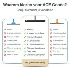 ACE Goods Vloertrekker Met Steel – Vloerwisser Badkamer - Trekker Douche – Raamwisser Verstelbaar – Watertrekker - Incl Ophanghaken -Reinigingsapparaten Winkel 1200x1200 321