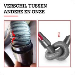 Somstyle Flexibele En Uitrekbare Slang Geschikt Voor Dyson V15 / V11 / V10 / V8 / V7 Steelstofzuiger - Verlengstuk - Opzetstuk - Stofzuigerslang - Stofzuiger Accessoires Onderdelen -Reinigingsapparaten Winkel 1200x1200 56