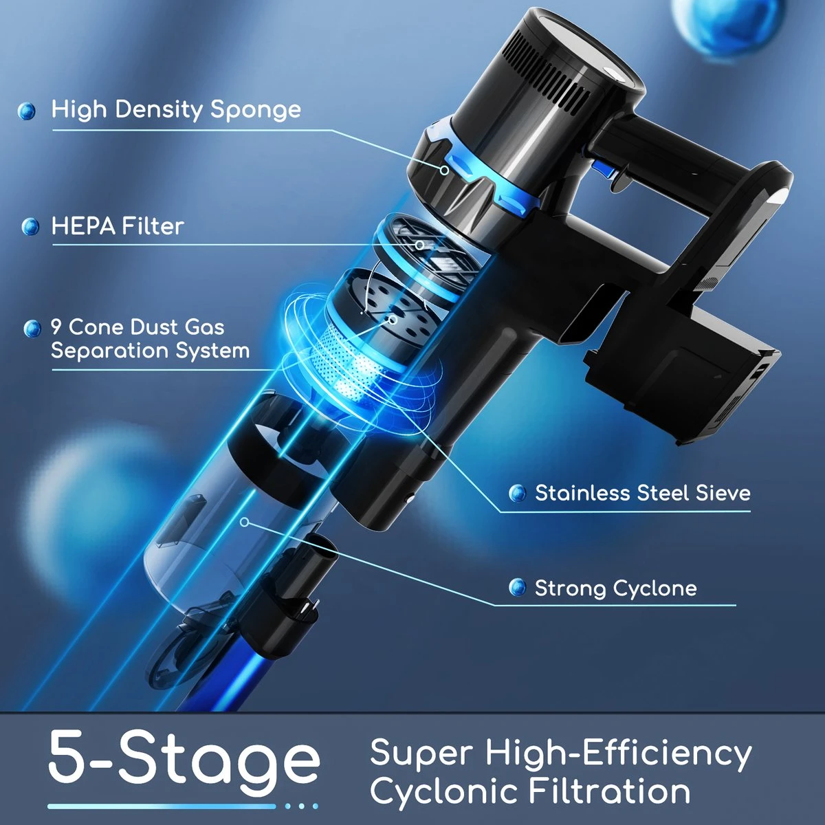 Aigostar 4 In 1 Steelstofzuiger Draadloos - Steelstofzuigers - Kruimelzuiger Functie - 250W - 2700Pa - Willie 33A3O - Wit 4 Aigostar 4 In 1 Steelstofzuiger Draadloos - Steelstofzuigers - Kruimelzuiger Functie - 250W - 2700Pa - Willie 33A3O - Wit - Afbeelding 2
