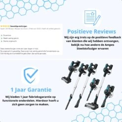 Steelstofzuiger Draadloos - Ampes® - Stofzuiger Draadloos - 6 In 1 - 25Kpa Zuigkracht - 2 Kracht Standen - 45 Minuten Gebruikerstijd - 250W -Reinigingsapparaten Winkel 1200x1200 608