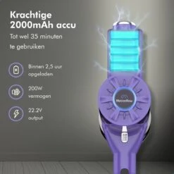 Motionflow Steelstofzuiger Draadloos Zonder Zak - 6 Delige Set - 200 Watt - Uitwasbaar Filter - Ophangsysteem -Reinigingsapparaten Winkel 1200x1200 689