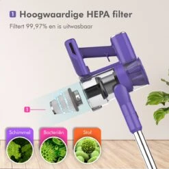 Motionflow Steelstofzuiger Draadloos Zonder Zak - 6 Delige Set - 200 Watt - Uitwasbaar Filter - Ophangsysteem -Reinigingsapparaten Winkel 1200x1200 690