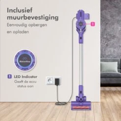 Motionflow Steelstofzuiger Draadloos Zonder Zak - 6 Delige Set - 200 Watt - Uitwasbaar Filter - Ophangsysteem -Reinigingsapparaten Winkel 1200x1200 695