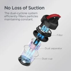 Herenthal Stofzuiger Zonder Zak - 3 Liter - Cyclonische Stofzuiger - Stofzuigers - 5 Niveaus Filtering- Sterke Zuigkracht - Vacuum Cleaner - Compact En Licht - Gemakkelijk Schoon Te Maken - Rood -Reinigingsapparaten Winkel 1200x1200 782