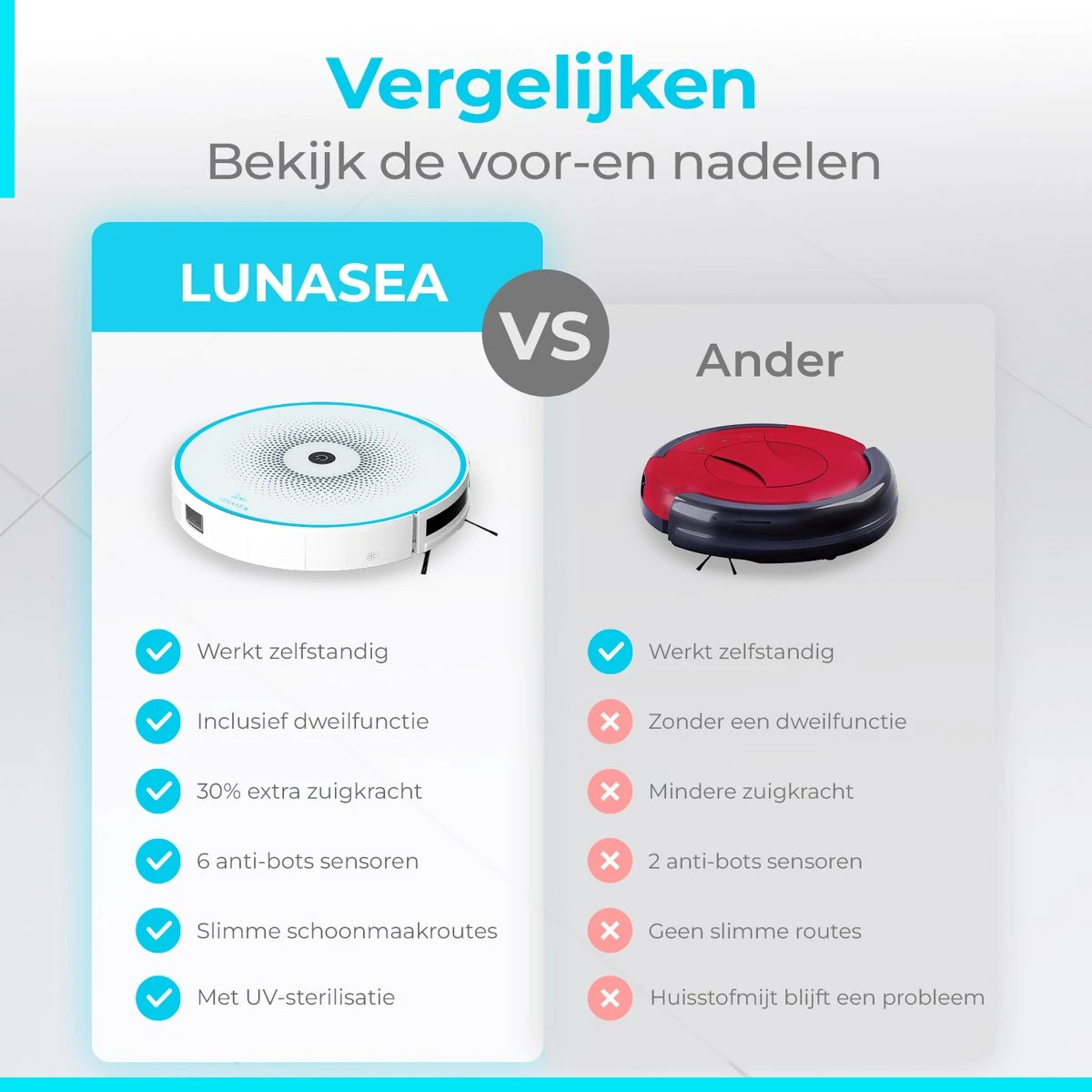 LunaSea's Robotstofzuiger - Robotstofzuiger Met Dweilfunctie - Robotstofzuiger Met Laadstation - Robot Stofzuiger - Wit 6 LunaSea's Robotstofzuiger - Robotstofzuiger Met Dweilfunctie - Robotstofzuiger Met Laadstation - Robot Stofzuiger - Wit - Afbeelding 4